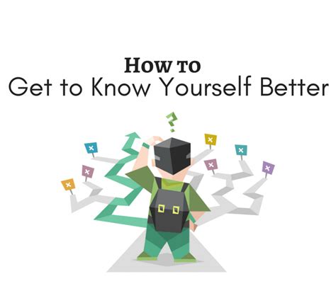 How To Get To Know Yourself Better The Seminarian