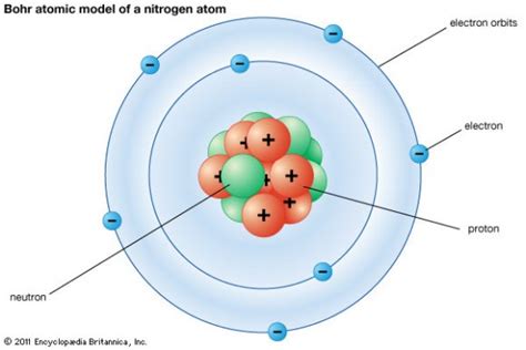 What Is John Daltons Atomic Model Universe Today