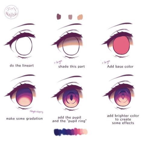 Pin By Zenitsu Agatsuma On Học Cách Vẽ Body Mắt Mũi Miệng Tô Màu Tóc