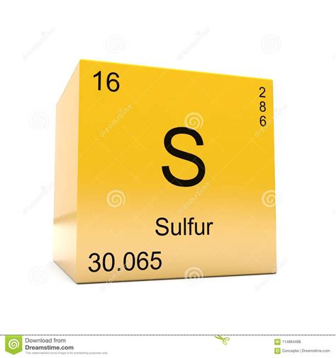 Sulfur Periodic Table Symbol