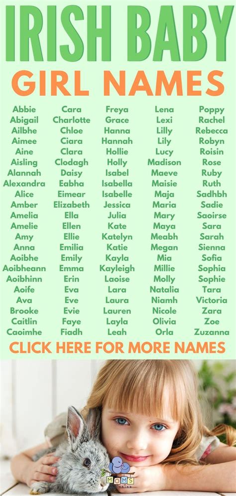 This List Includes The Most Popular Baby Girl Names From Ireland The