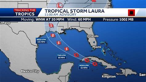 Tropical Storm Laura Brings Heavy Rainfall Flash Flooding Over Jamaica