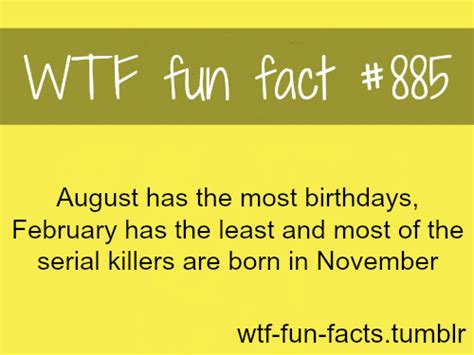 Most Birth Month