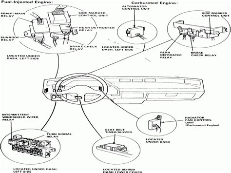 Your answers were clear and the diagrams were perfect. 1994 Honda Accord Relay Fuse Location - Wiring Forums