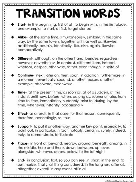 Writing Mini Lesson #6- Relevant Details - Rockin Resources