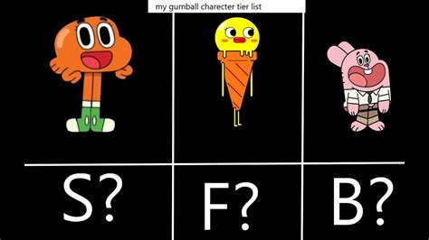 My Gumball Character Tier List Youtube