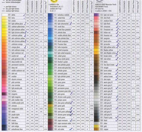 Useful Faber Castell Colour Chart Colin Bradley Art Store 색 만년필