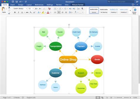 Concept Map In Word Document Map Of World