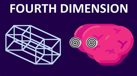 Exploring The Fourth Dimension Youtube