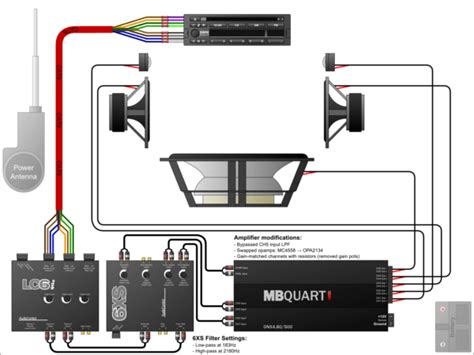 In car audio subwoofer wiring and how to wire subs to amp fast, we have covered it all from only 1 subwoofer installation wire diagram, 2 subwoofer install wire diagram, 3 subwoofer installation, subwoofer wire diagram or even 4 subwoofers wire diagrams, parallel circuit, series circuits for. Boat Amplifier Wiring Diagram