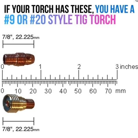 Tig Torch Types