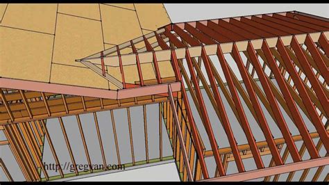 Build A Reloading Workbench Cross Gable Roof Framing
