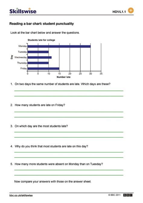 You not only learn how to read these graphs, but the ultimate goal is to be able to make. Graphs and charts worksheet | Chart, Bar chart, Worksheets