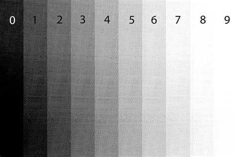 Zone System For Film Photography Exposures Guide To Film Photography