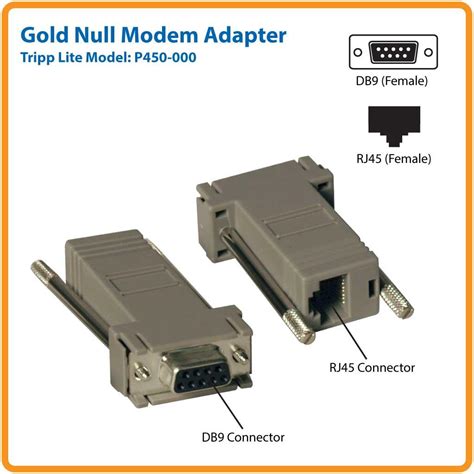 Null Modem Cable Pinout Rj45