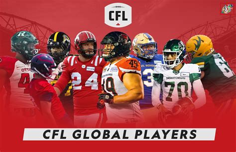 Global Players Making Their Presence Felt As Cfl Enters Final Third Of