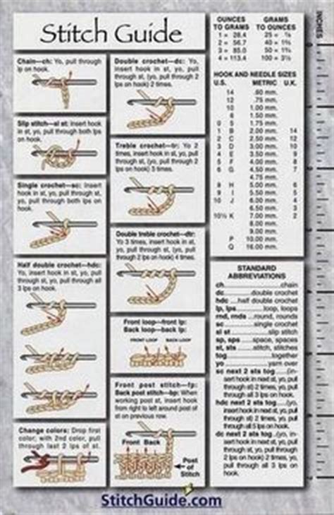 How about a free printable for making your own stitch dictionary?! Crochet Abbreviations For Beginners - thefashiontamer.com
