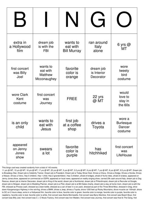 This virtual team building activity works by creating a collaborative virtual world map play virtual games. Team Building Bingo Cards to Download, Print and Customize!