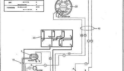 circuit diagram for 36v ezgo motors
