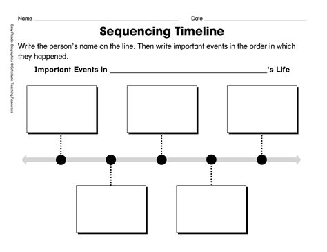 Free Printable Sequence Of Events Graphic Organizer Free Printable