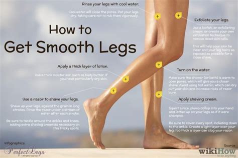 How To Get Smooth Legs Overnight Shavegel Summerbeauty