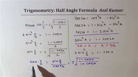 Important Trigonometric Relations With Half Angle Formulas Youtube