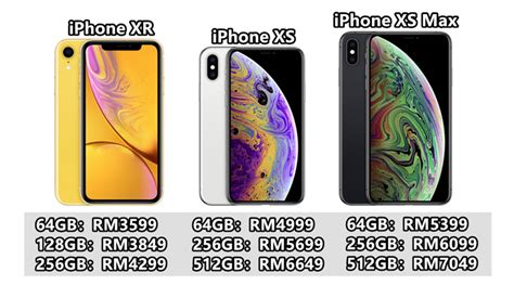 Malaysian Apple Iphone Pricing Revealed Pre Order From 19th Oct