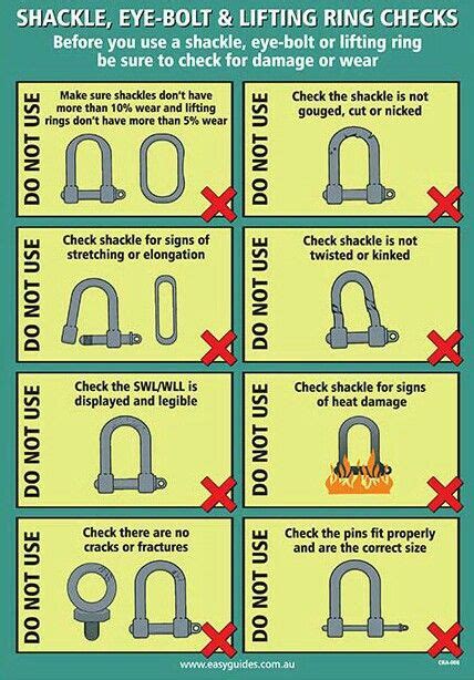 Rigging Shackle Inspection Workplace Safety Tips Workplace Safety