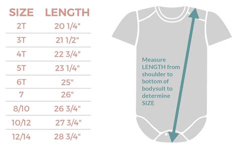 Awasome Baby Sizing References Quicklyzz