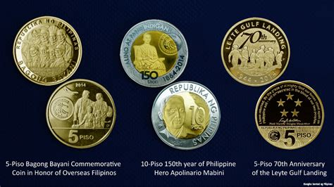 Philippine Gold Coins