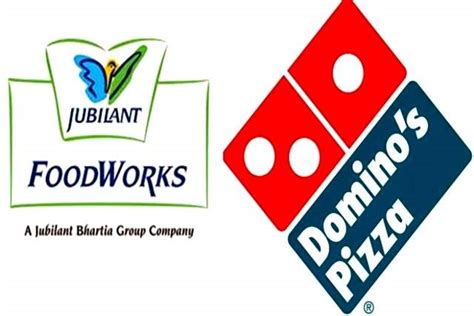 The company, through its subsidiaries, is engaged in the development. Watch Jubilant Food Share Price Blast or Not 2710 to High ...