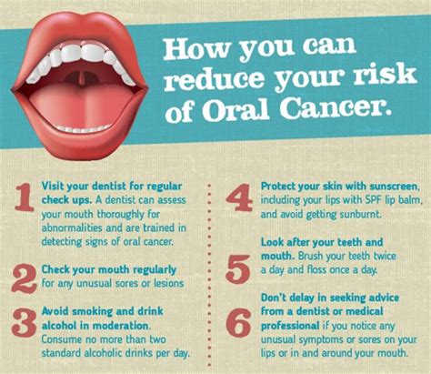 Oral Cancer Awareness Month Toledo Dentist News