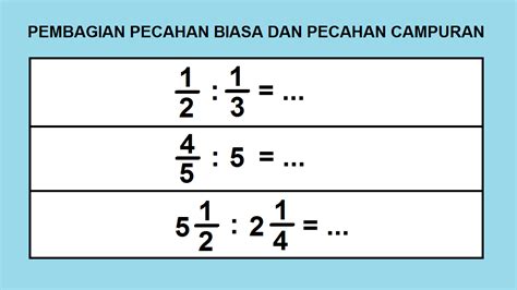 Pembagian Pecahan Biasa Dan Pecahan Campuran Cilacap Klik