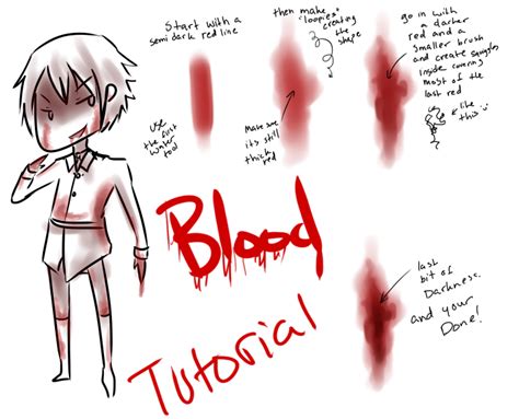How To Draw Anime Blood Splatter
