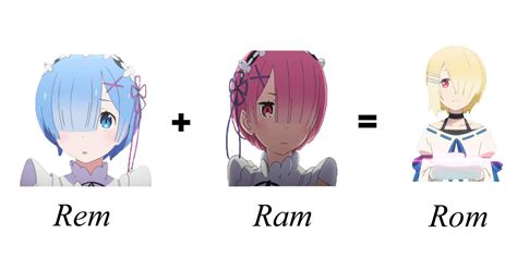 Rem Ram And Rom Animemes