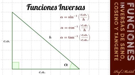 Funciones Trigonometricas Seno Coseno Tangente Y Sus Inversas Sexiz Pix