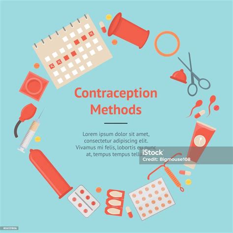 Cartoon Contraception Method Banner Card Vector Stock Illustration