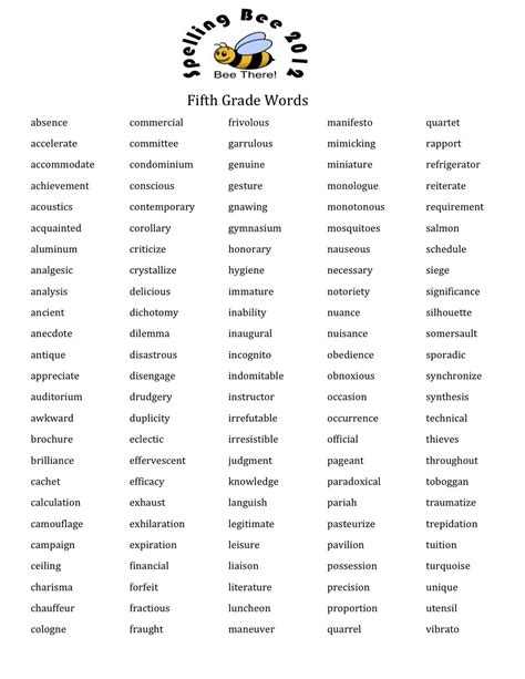 5th Grade Vocabulary Word List