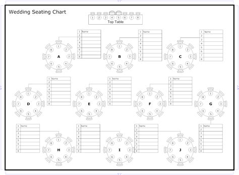 Reception Seating Charts 101