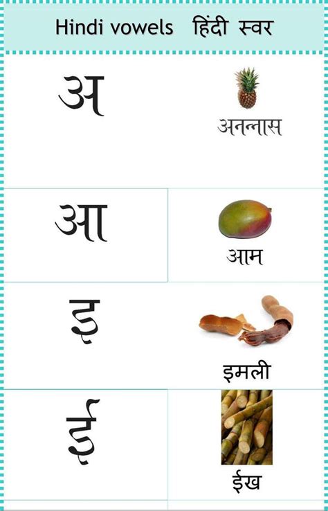 चार अक्षर से बने शब्द | #fourletterwords #hindiworksheets #hindi #hindiclasses #worksheets . Hindi Vowels | Hindi alphabet, Vowel, Hindi worksheets