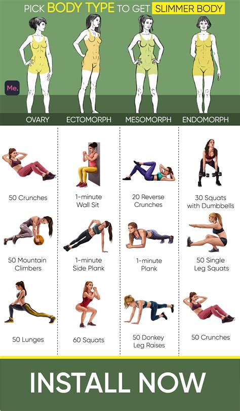 pick a perfect workout for youe body type dumbbell exercises for women workout slim body