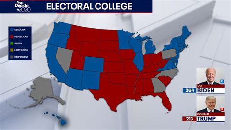2020 Election Results Interactive Electoral College Map