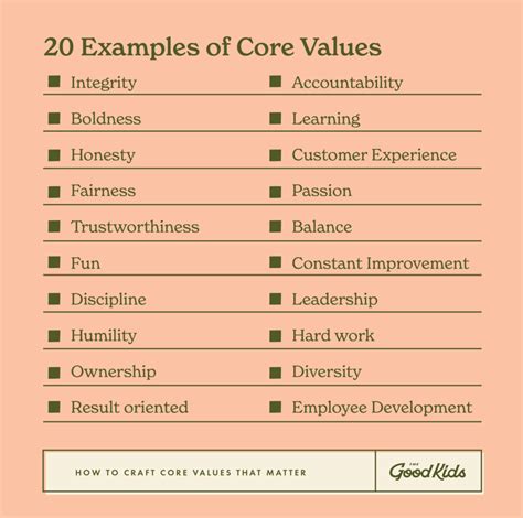 How To Craft Core Values That Matter — The Good Kids