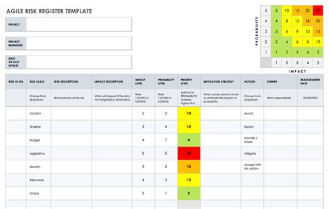Download free risk register templates to assist in the risk mitigation process and ensure project and organizational success. Free Risk Register Templates | Smartsheet