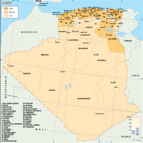 Integramos un botón para que puedas averiguar. Algeria economic map. EPS Illustrator Map | Netmaps. Mapas ...