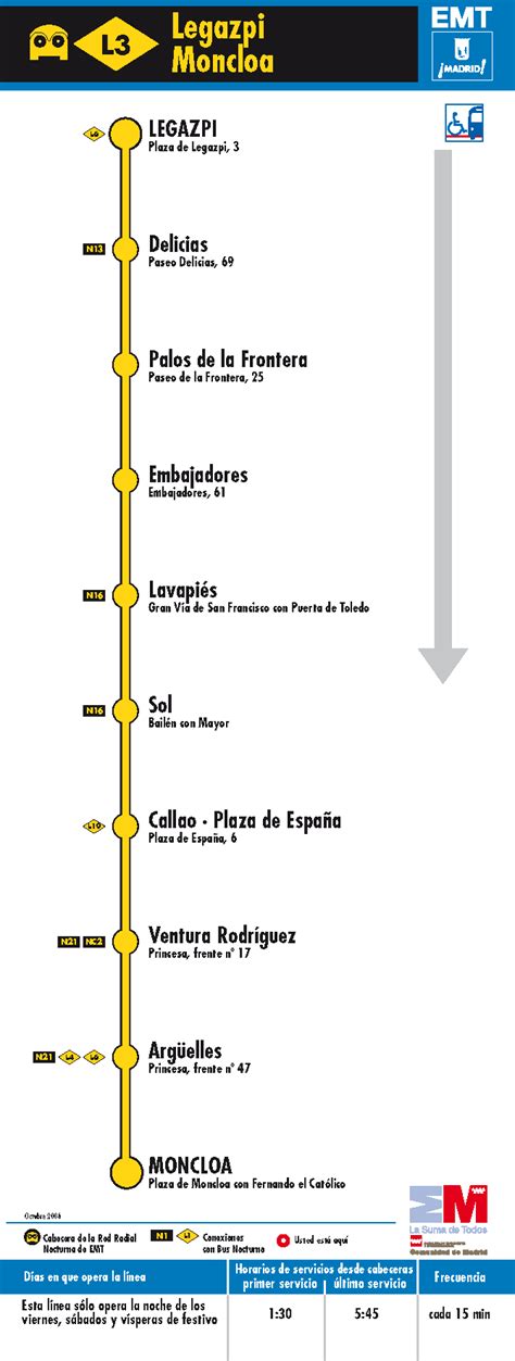 Búho Metro Wikipedia La Enciclopedia Libre