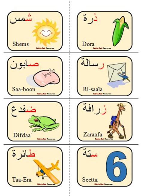 Arabic Alphabet Alphabet Flashcards Learning Arabic For Beginners