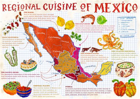 Large Map Of Regional Cuisine Of Mexico Mexico Regional Cuisine Large