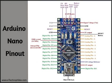 Arduino Nano Pinout Schematic And Specifications In Detail Arduino Pcb