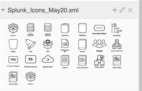 Royalty free svg icon packs, in multiple styles, available to download for free to use on personal and commercial projects. Solved: Splunk draw.io icon library - Splunk Community